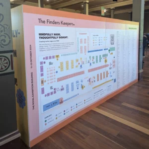 Finders Keepers changerooms map
